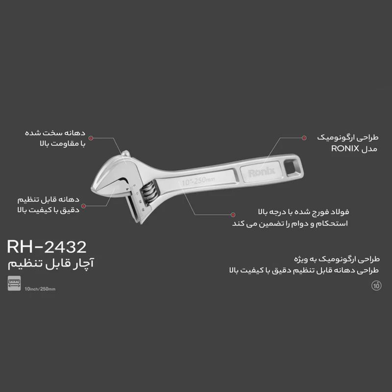 آچار فرانسه رونیکس مدل 2432RH سایز 10 میلی متر — تصویر ۳